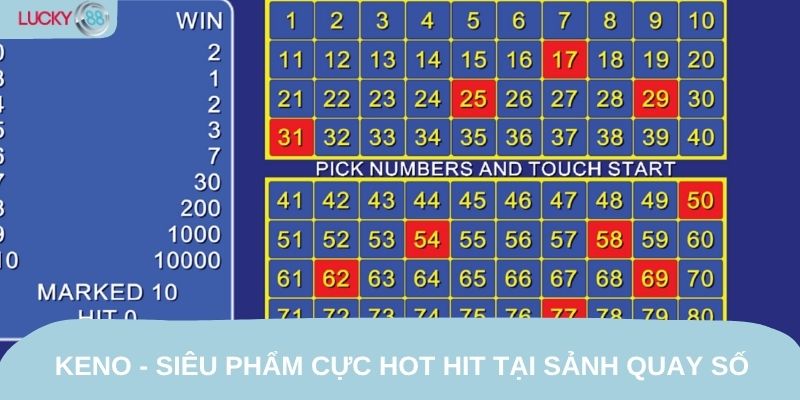 Keno - Siêu phẩm cực hot hit tại sảnh quay số